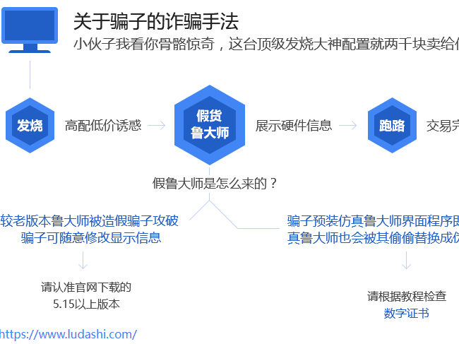 七貓小說免費(fèi)嗎：“免費(fèi)閱讀七貓小說”)